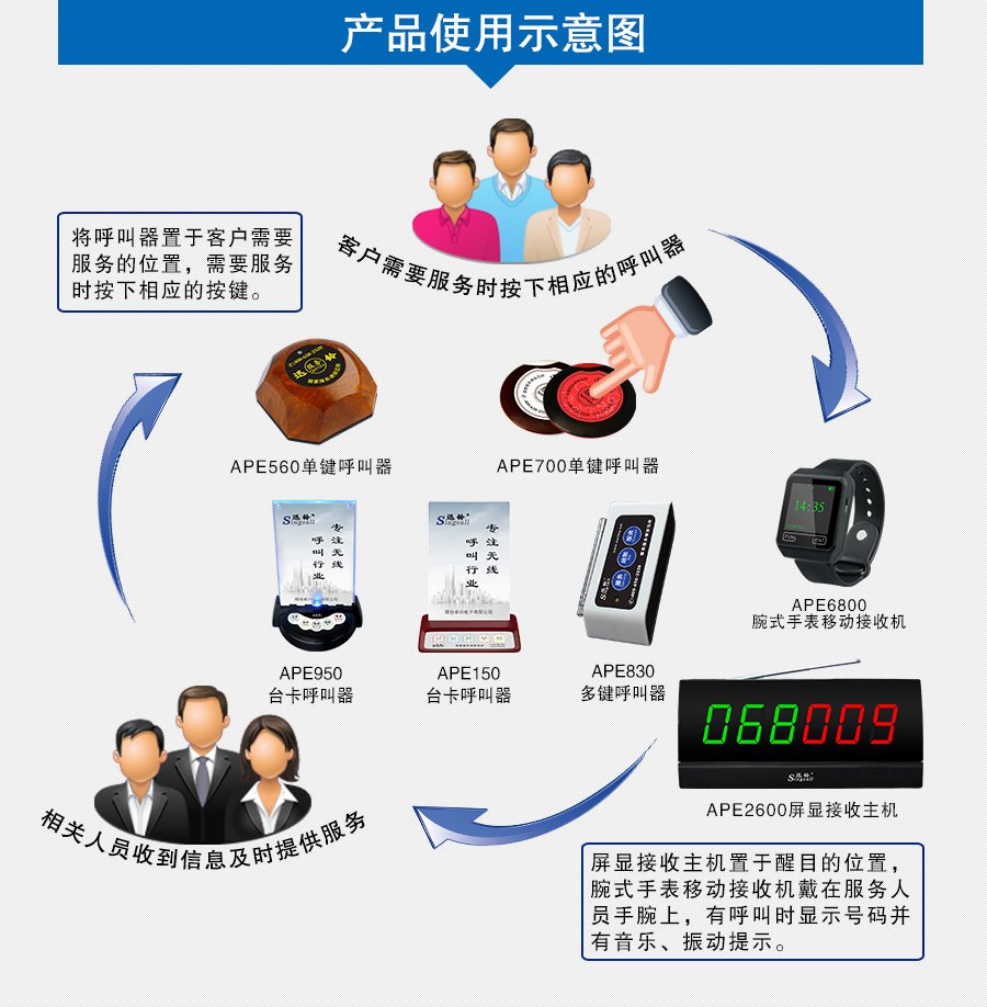 迅鈴APE2600屏顯接收主機(jī)